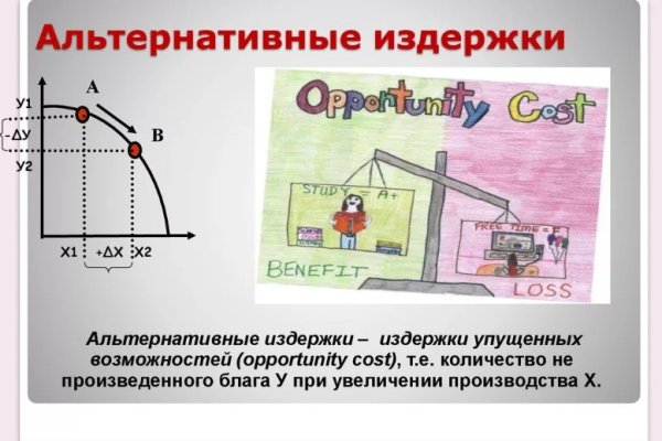 Кракен сайт наркотиков