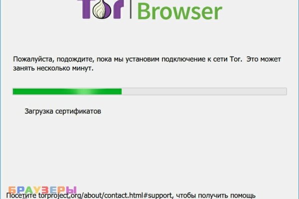 Кракен официальная kr2web in