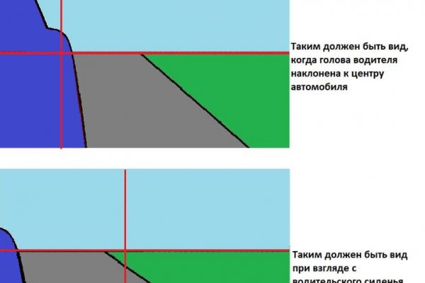 Кракен ссылка онион зеркало